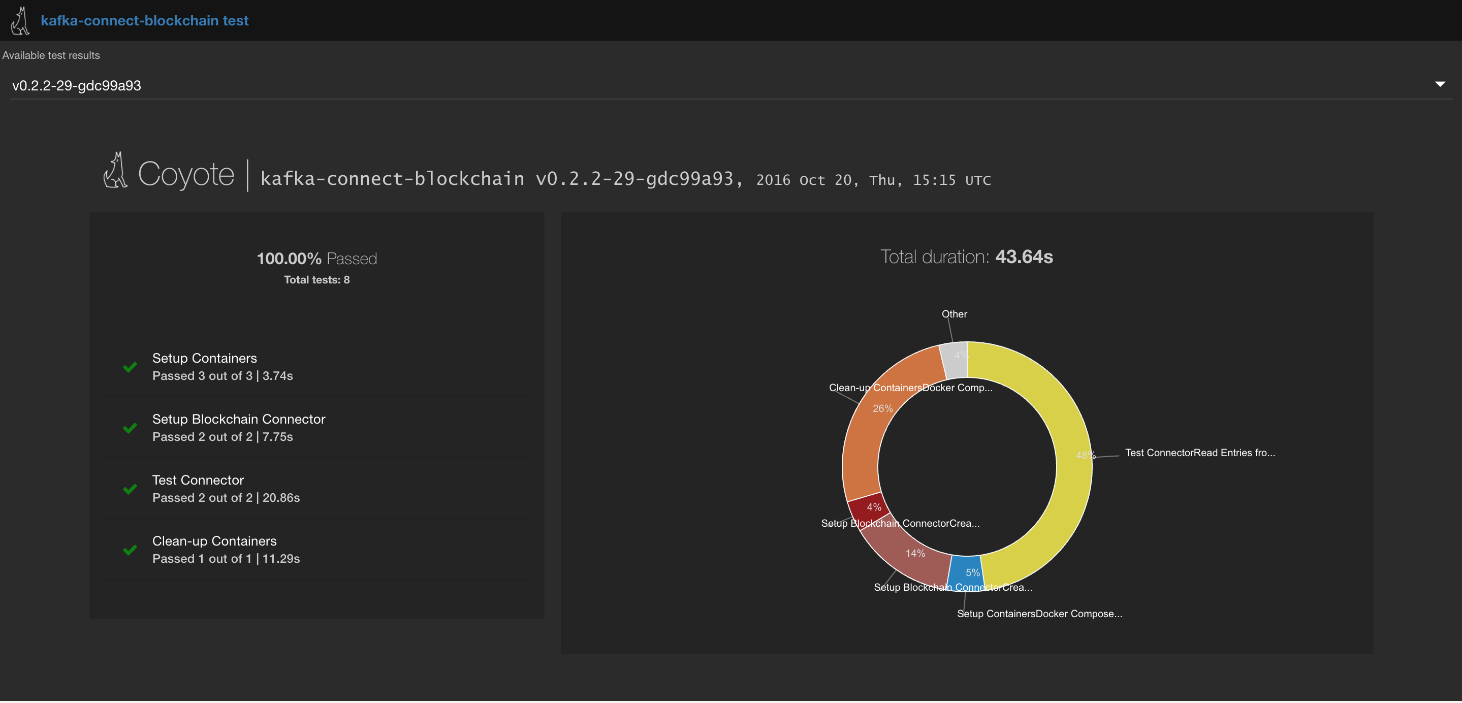 ../_images/blockchain-coyote-top.png