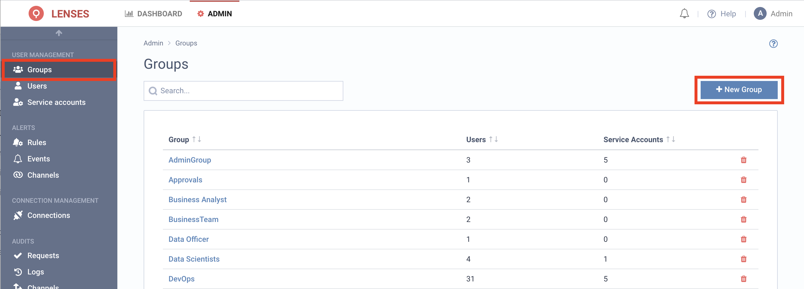 Groups overview