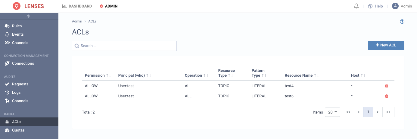 data sources to Lenses.io