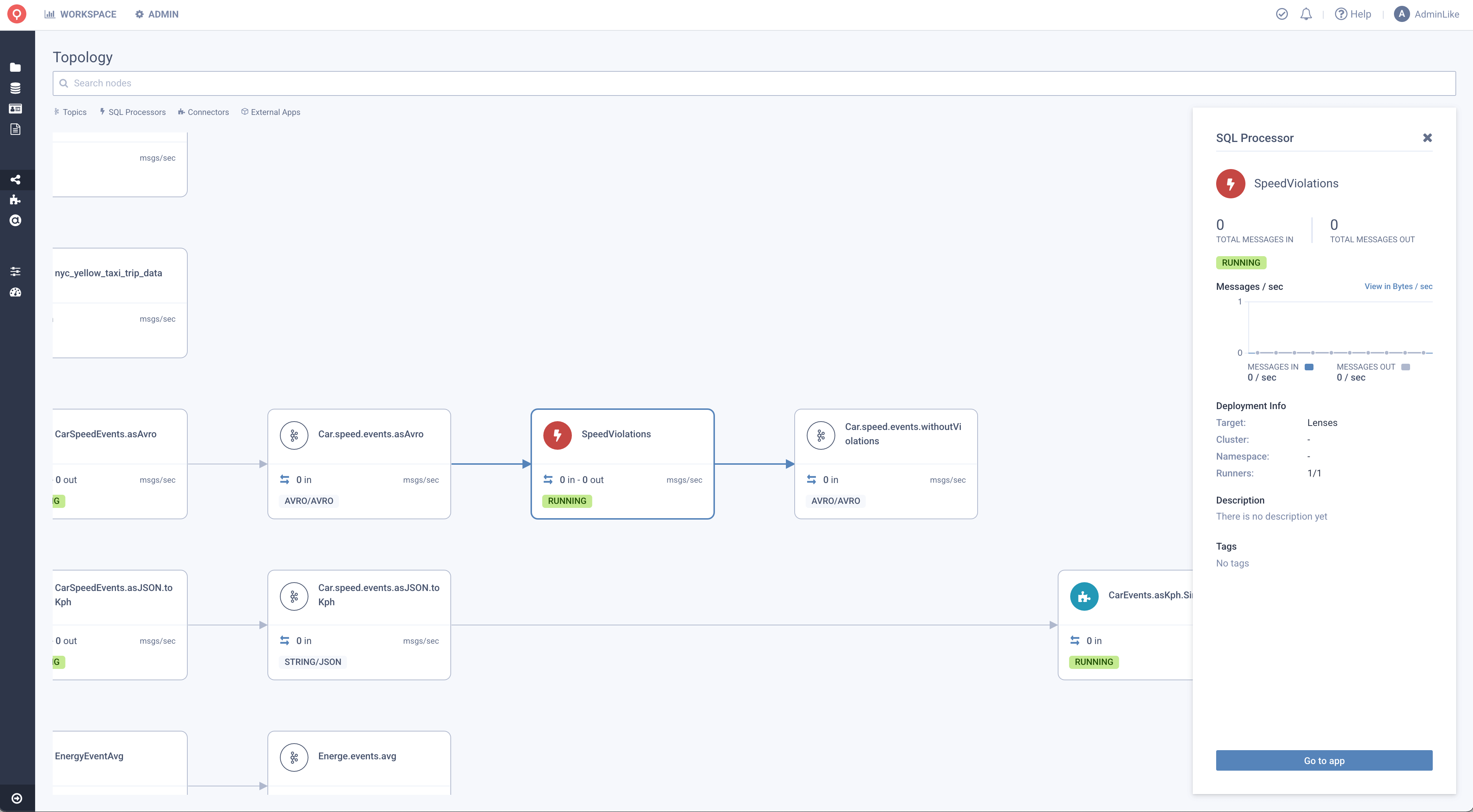 Topology SQL ProcessorNode