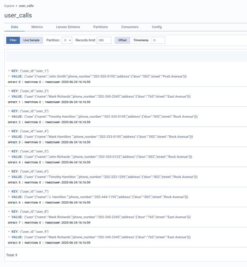 Lenses - Topic data view.