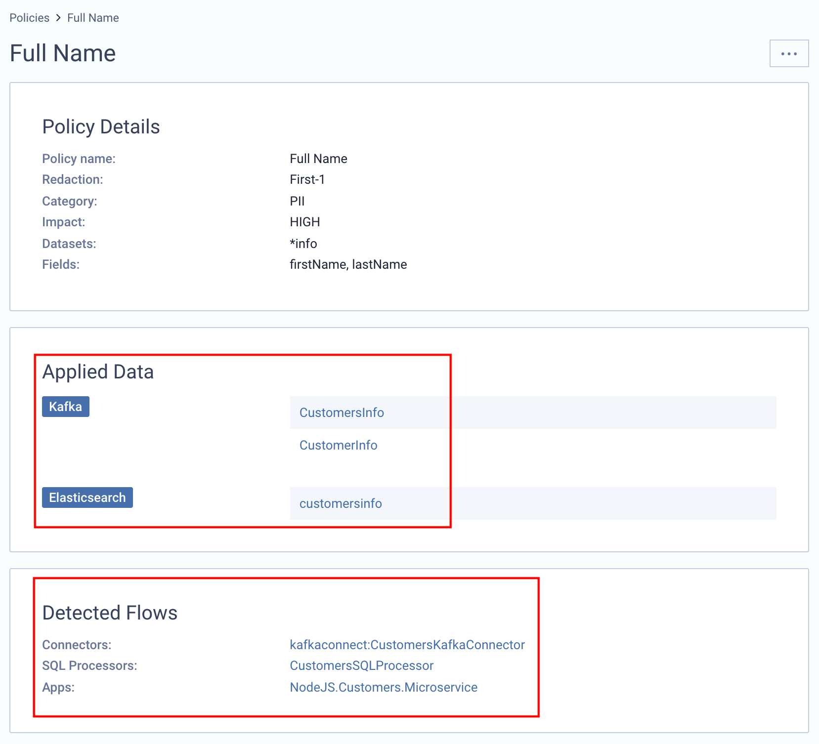 Elasticsearch data policies