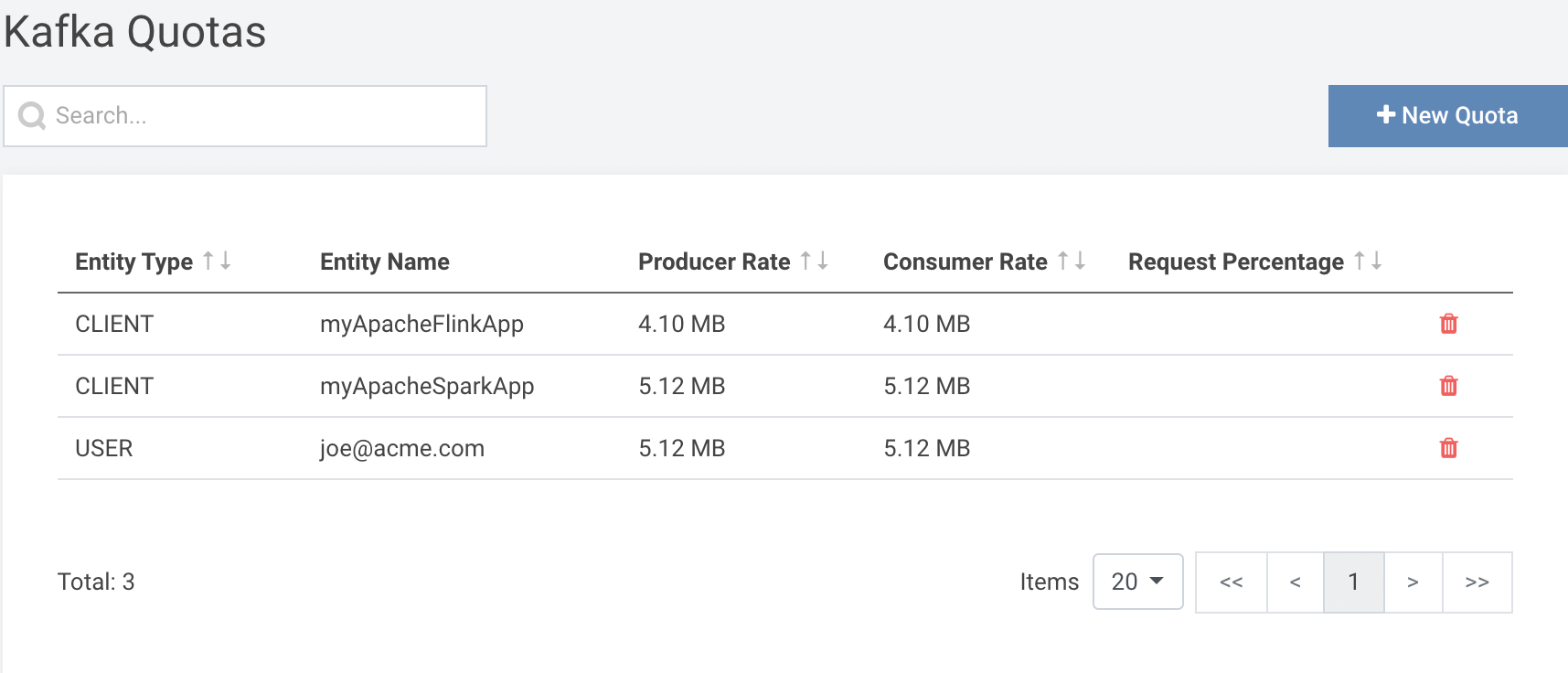 List Kafka Quotas - Lenses.io