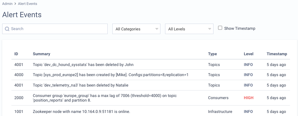 data sources to Lenses.io