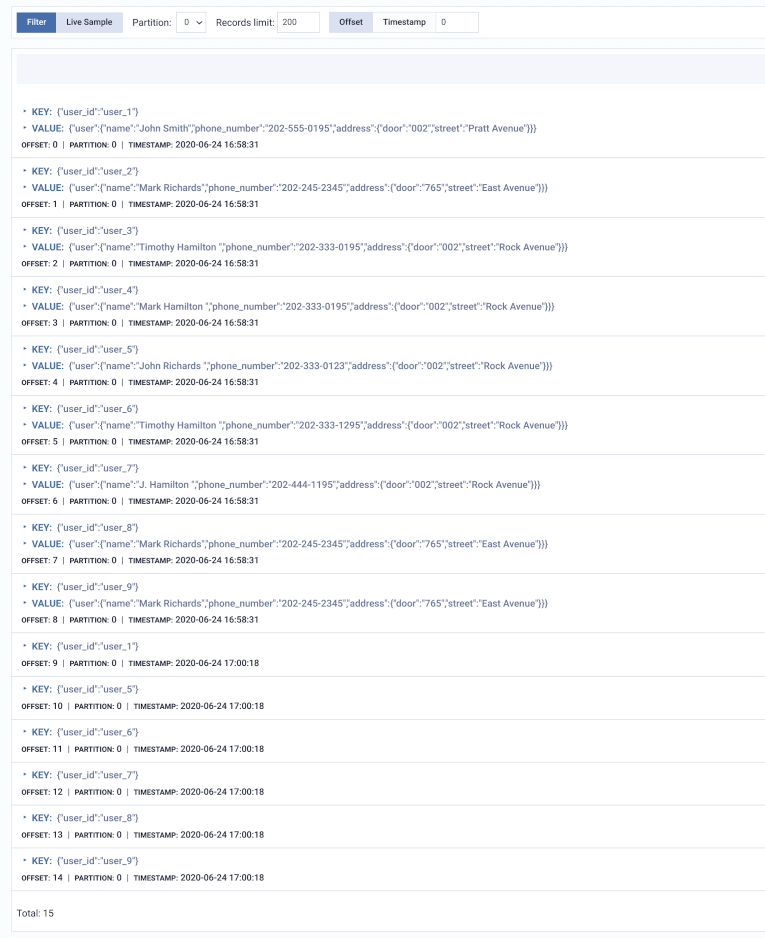 Lenses - Topic data view.