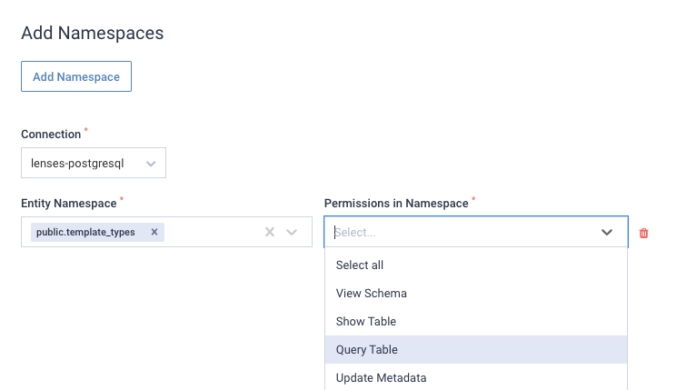 PosgreSQL Lenses Permissions