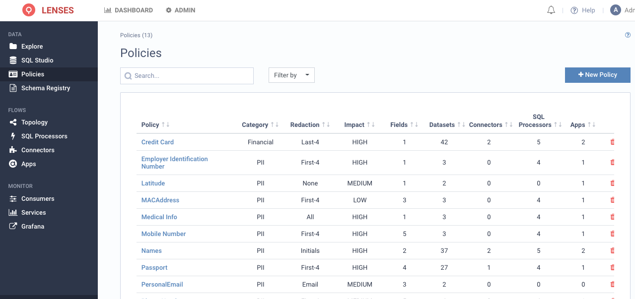 data policies Lenses.io