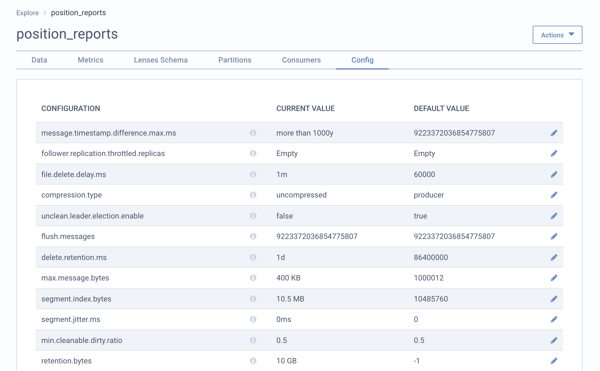 Topic configuration