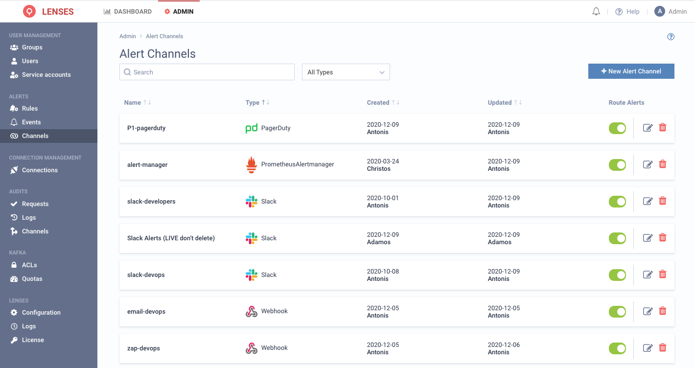 alerts channels to Lenses.io