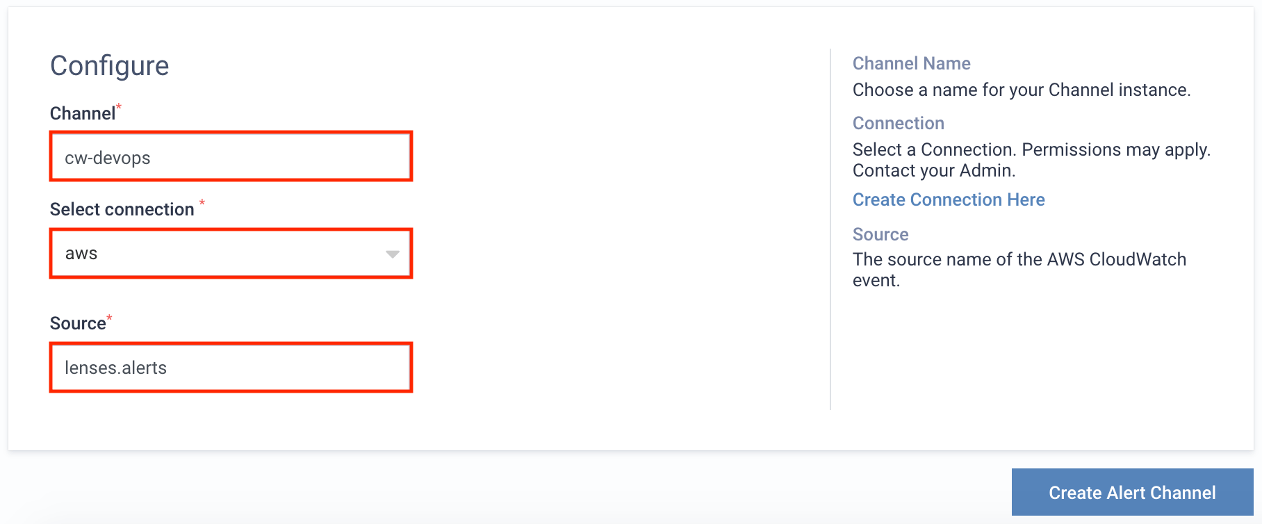 CloudWatch details