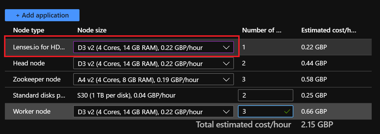 Lenses VM size