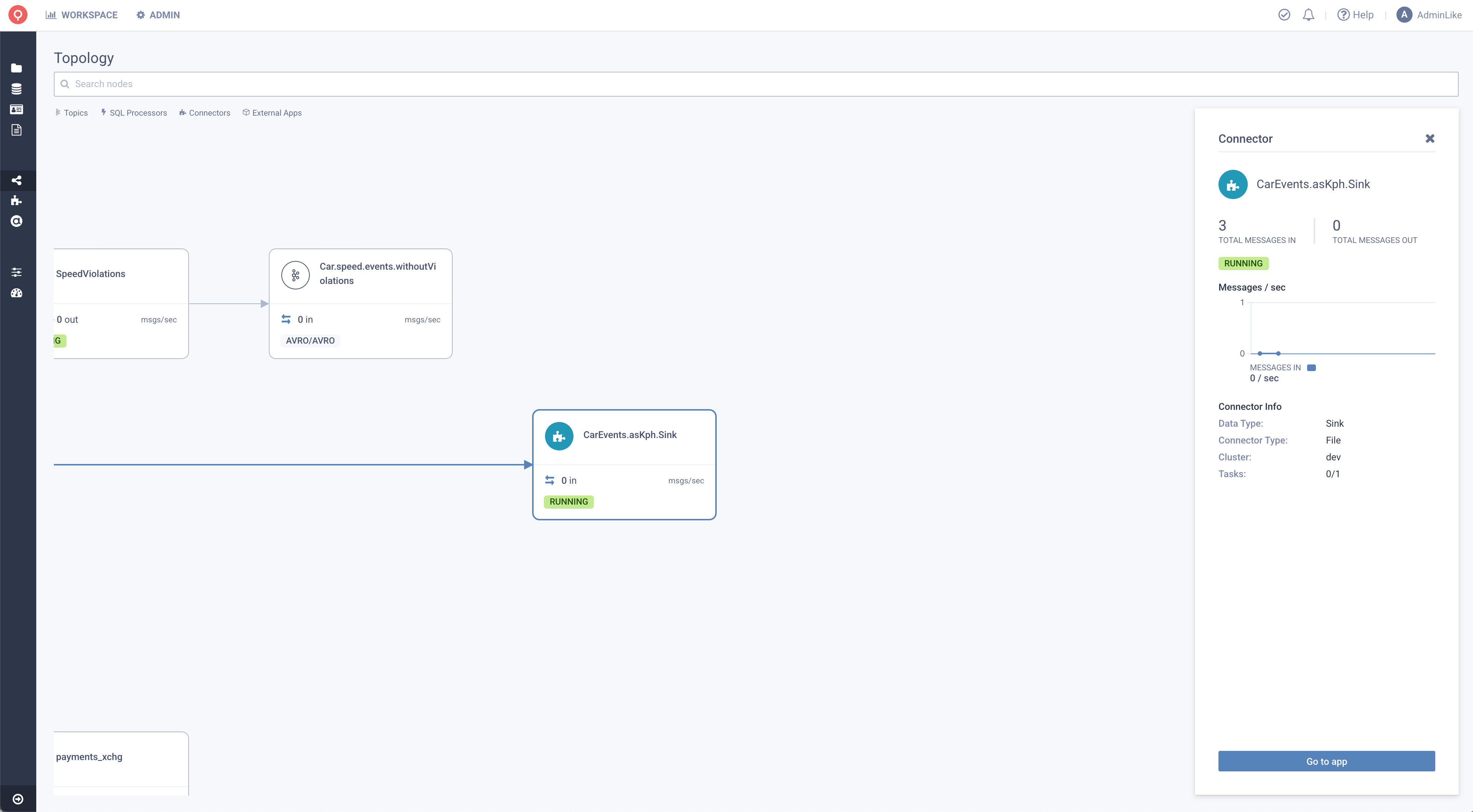 Topology Kafka ConnectorNode