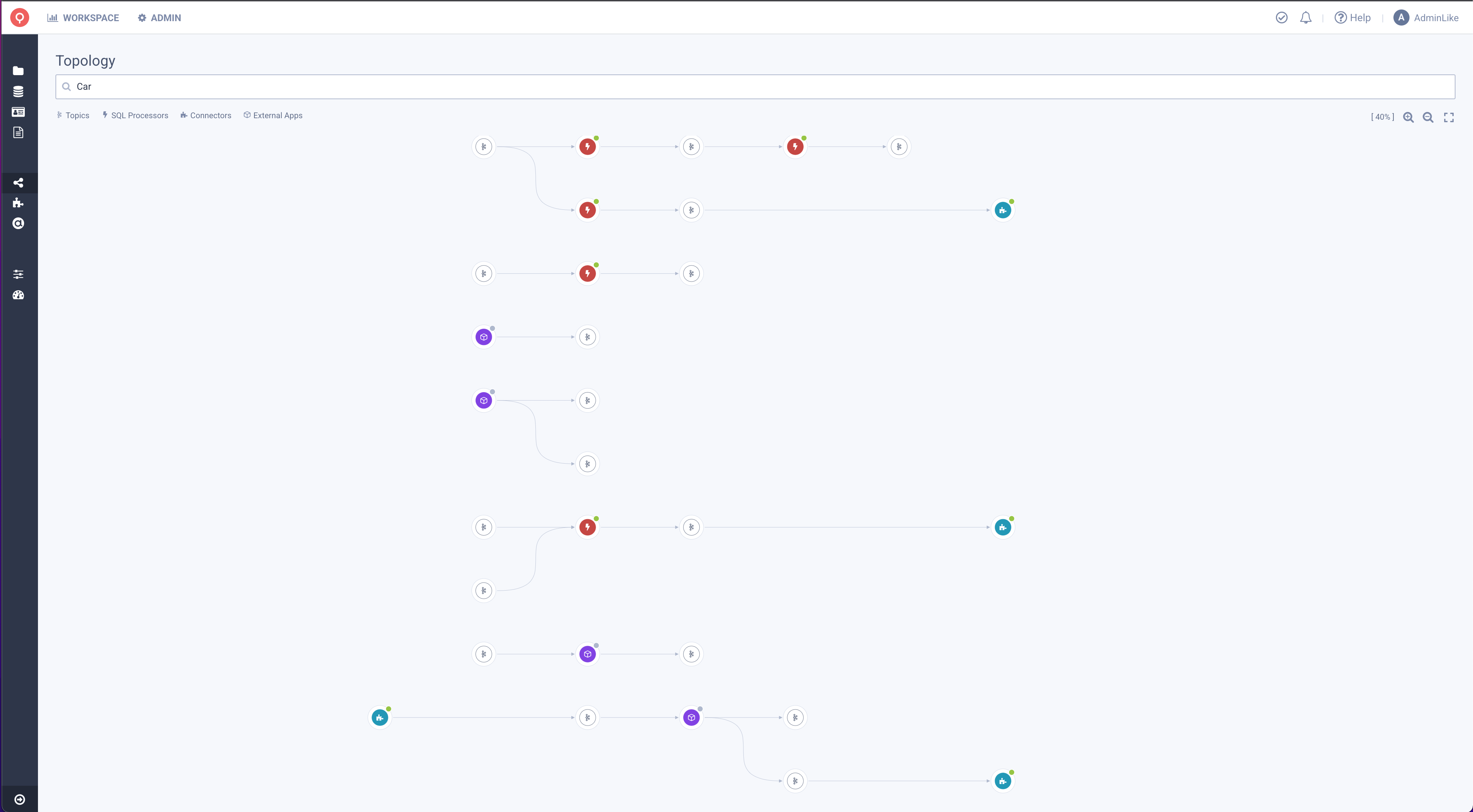 Topology Overview Small