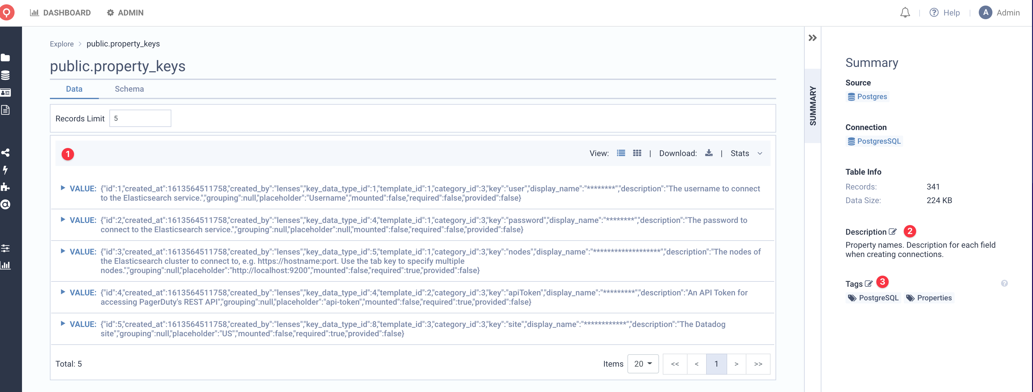 PostgreSQL Details - Data