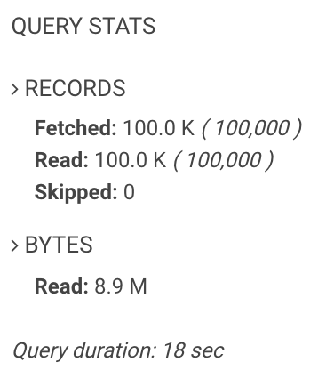 Lenses Configuration