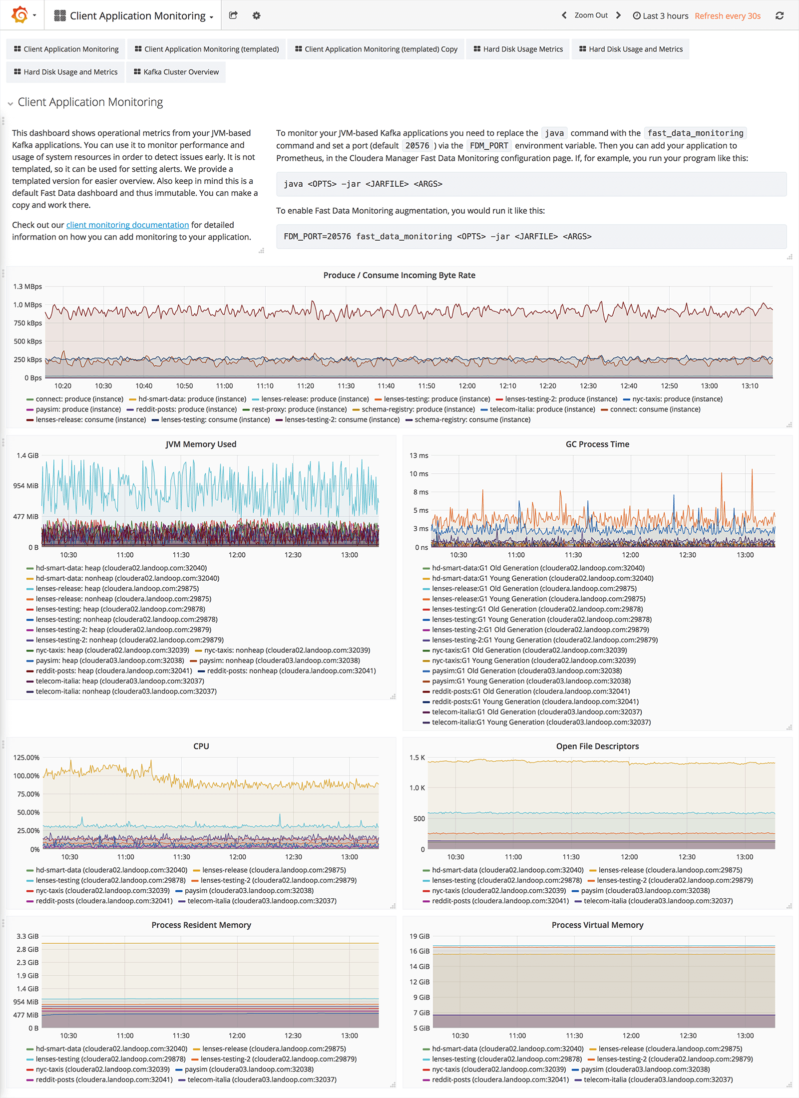 Client Application Metrics