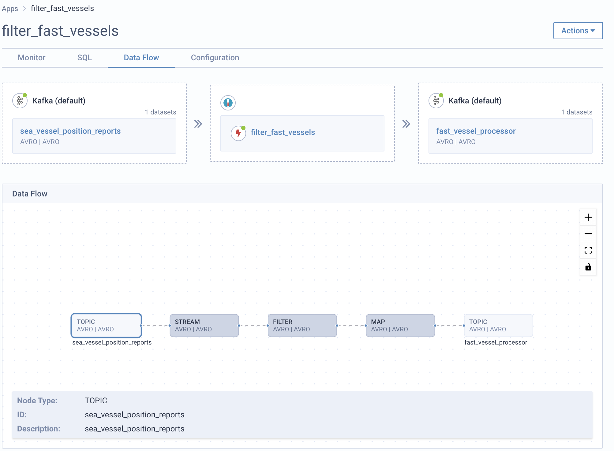 sql processor detail