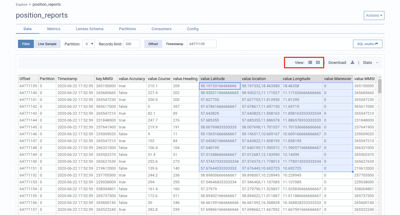 Topic data flat