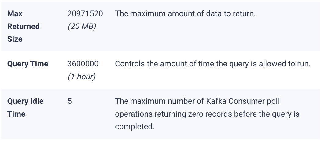 Lenses Admin Settings