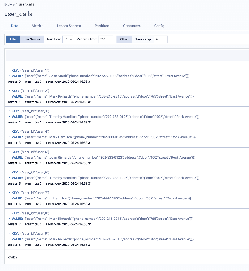 Lenses - Topic data view.